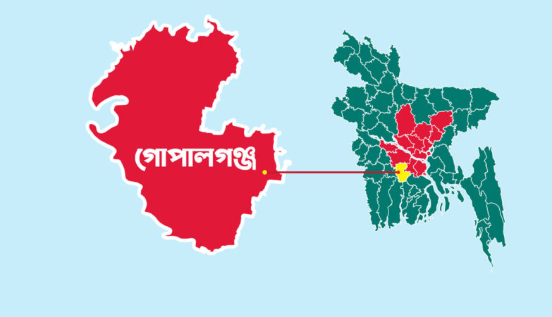 গোপালগঞ্জ জেলা থাকছে না ঢাকা বিভাগে